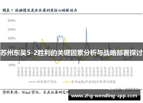 苏州东吴5-2胜利的关键因素分析与战略部署探讨