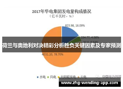 荷兰与奥地利对决精彩分析胜负关键因素及专家预测 荷兰与奥地利对决精彩分析胜负关键因素及专家预测
