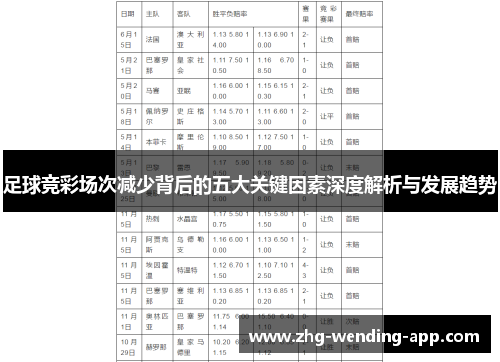 足球竞彩场次减少背后的五大关键因素深度解析与发展趋势