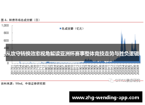 从攻守转换效率视角解读亚洲杯赛事整体竞技走势与胜负逻辑