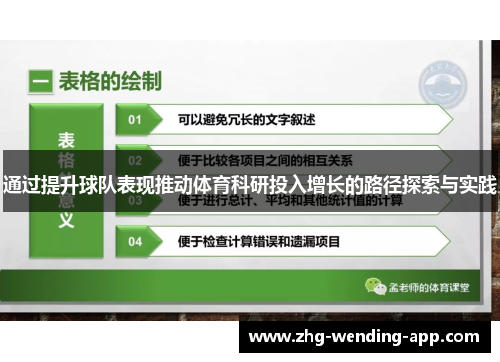 通过提升球队表现推动体育科研投入增长的路径探索与实践