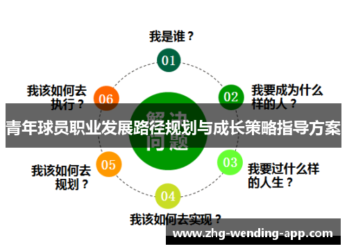 青年球员职业发展路径规划与成长策略指导方案 青年球员职业发展路径规划与成长策略指导方案