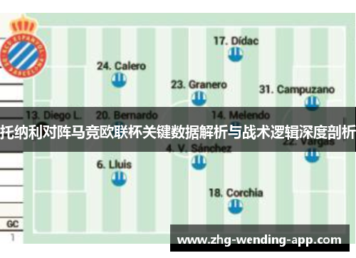 托纳利对阵马竞欧联杯关键数据解析与战术逻辑深度剖析