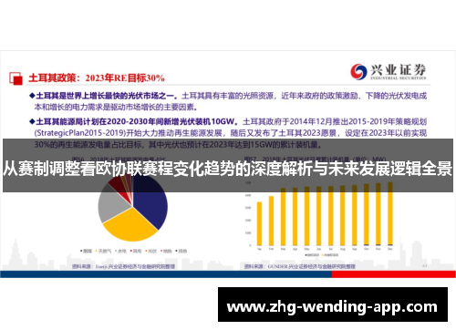 从赛制调整看欧协联赛程变化趋势的深度解析与未来发展逻辑全景 从赛制调整看欧协联赛程变化趋势的深度解析与未来发展逻辑全景