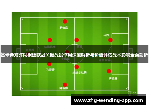 基米希对阵阿根廷欧冠关键战役作用深度解析与价值评估战术影响全面剖析 基米希对阵阿根廷欧冠关键战役作用深度解析与价值评估战术影响全面剖析