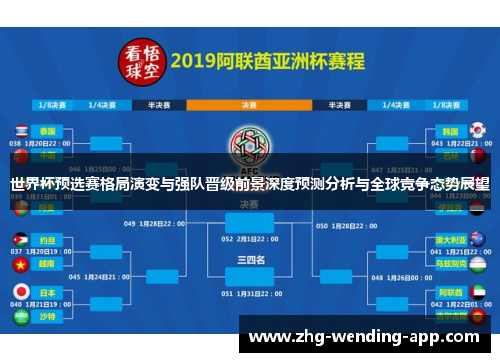 世界杯预选赛格局演变与强队晋级前景深度预测分析与全球竞争态势展望 世界杯预选赛格局演变与强队晋级前景深度预测分析与全球竞争态势展望
